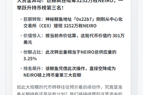 巨鲸转出3252万NEIRO，跃居持币第三