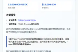 Solana链销毁5200万USDC