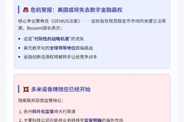 美财长：参议院拖后腿，令美痛失稳定币先机