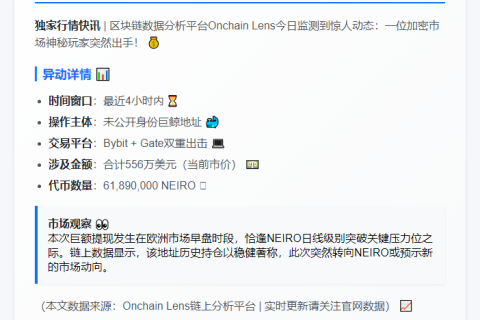 巨鲸4小时提取556万美元NEIRO