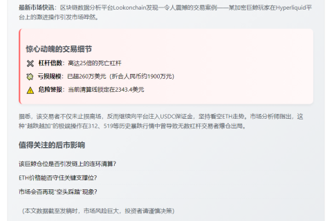 巨鲸25倍杠杆做空ETH亏260万