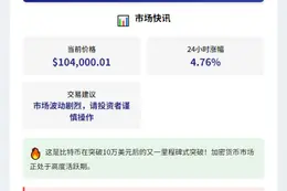 比特币突破10.4万美元