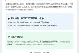 "两类比特币ETF即将登陆Cboe加拿大"
