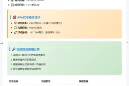 巨鲸5小时豪掷553万抄底TRUMP、AVA，浮盈11.7万