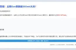 以太坊Gas一度突破20Gwei