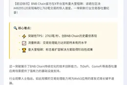 BNB Chain交易量创新高