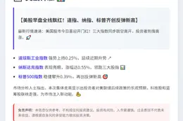 美股齐涨