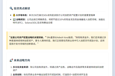 SRx Health购入150万美元SOL