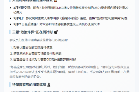 美议员促查币安与特朗普关系