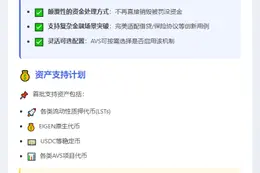 EigenLayer将新增再分配功能