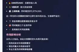巨鲸转账1000万USDC，5倍做空BTC、SOL、ETH