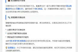 美元指数9日跌0.3%