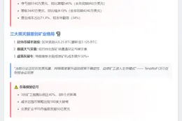 TeraWulf一季度亏损扩大