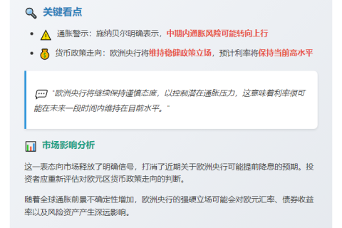 欧央行施纳贝尔：利率将维持稳定