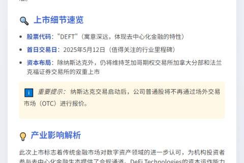 DeFi Tech获批纳斯达克上市