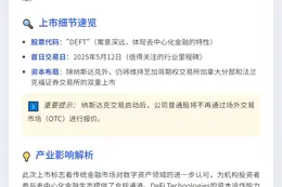 DeFi Tech获批纳斯达克上市