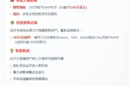 "TRUMP团队存入350万枚代币至CEX"