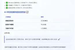 以太坊ICO持币者仍在抛售8300枚ETH