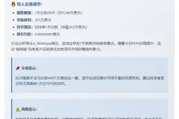 鲸鱼狂赚353万美元，抛售万亿PEPE