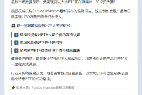 美以太坊ETF净流入1760万