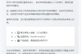 美现货比特币ETF单日流入3.2亿美元