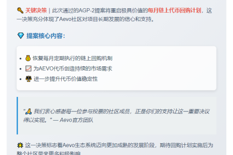 Aevo提案通过 恢复链上回购