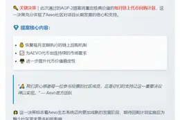 Aevo提案通过 恢复链上回购