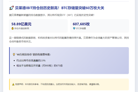 贝莱德IBIT持BTC超60万枚