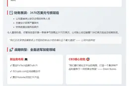 特朗普媒体曝财务漏洞 仍进军加密货币
