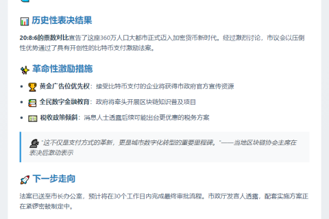 巴西贝洛市通过比特币法案