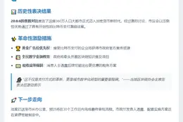 巴西贝洛市通过比特币法案