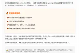 巨鲸做空三大币种，押注1300万USDC