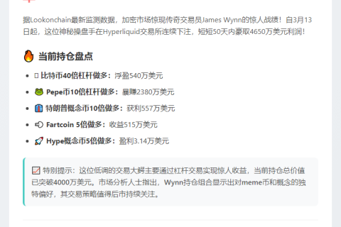 "交易员3周狂赚4650万美元"