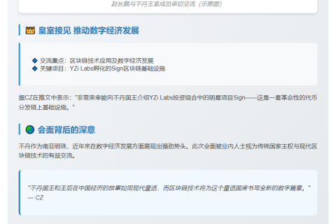 CZ推介YZi Labs项目予不丹国王