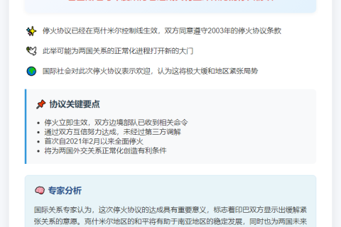 巴印达成停火协议立即生效