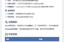 23btc晚报 | 5月10日要闻速览