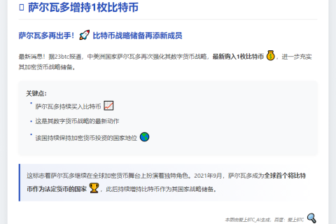 萨尔瓦多增持1枚比特币
