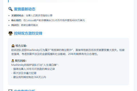 Celsius创始人：美方20年求刑等于狱中死亡