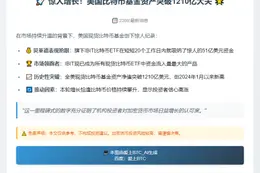 美比特币基金资产超1210亿