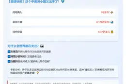 萨尔瓦多增持7枚比特币 总量达6173枚