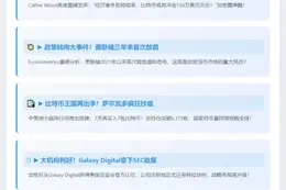 23btc晨讯 | 5月11日夜盘要闻