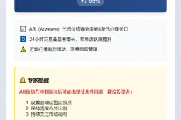 AR破8美元