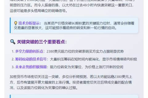 以太坊冲破2380阻力位，看涨信号