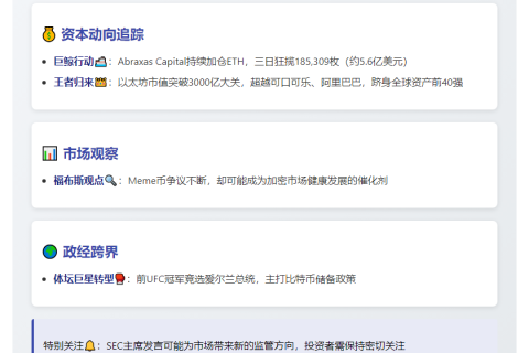 午报 | 5月11日金市动态