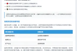 美拟对俄实施新制裁，特朗普态度未定