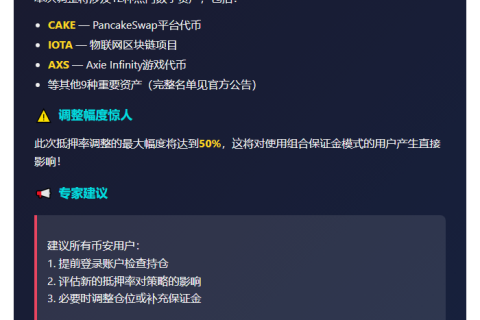 5月16日币安调整12种资产抵押率