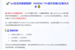 HAEDAL TVL超2亿美元