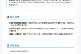 Bitfarms因内控缺陷遭集体诉讼