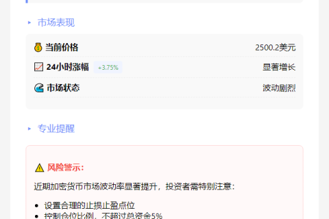 ETH涨破2500美元