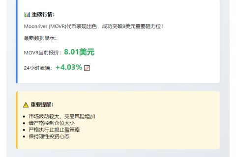 MOVR突破8美元大关